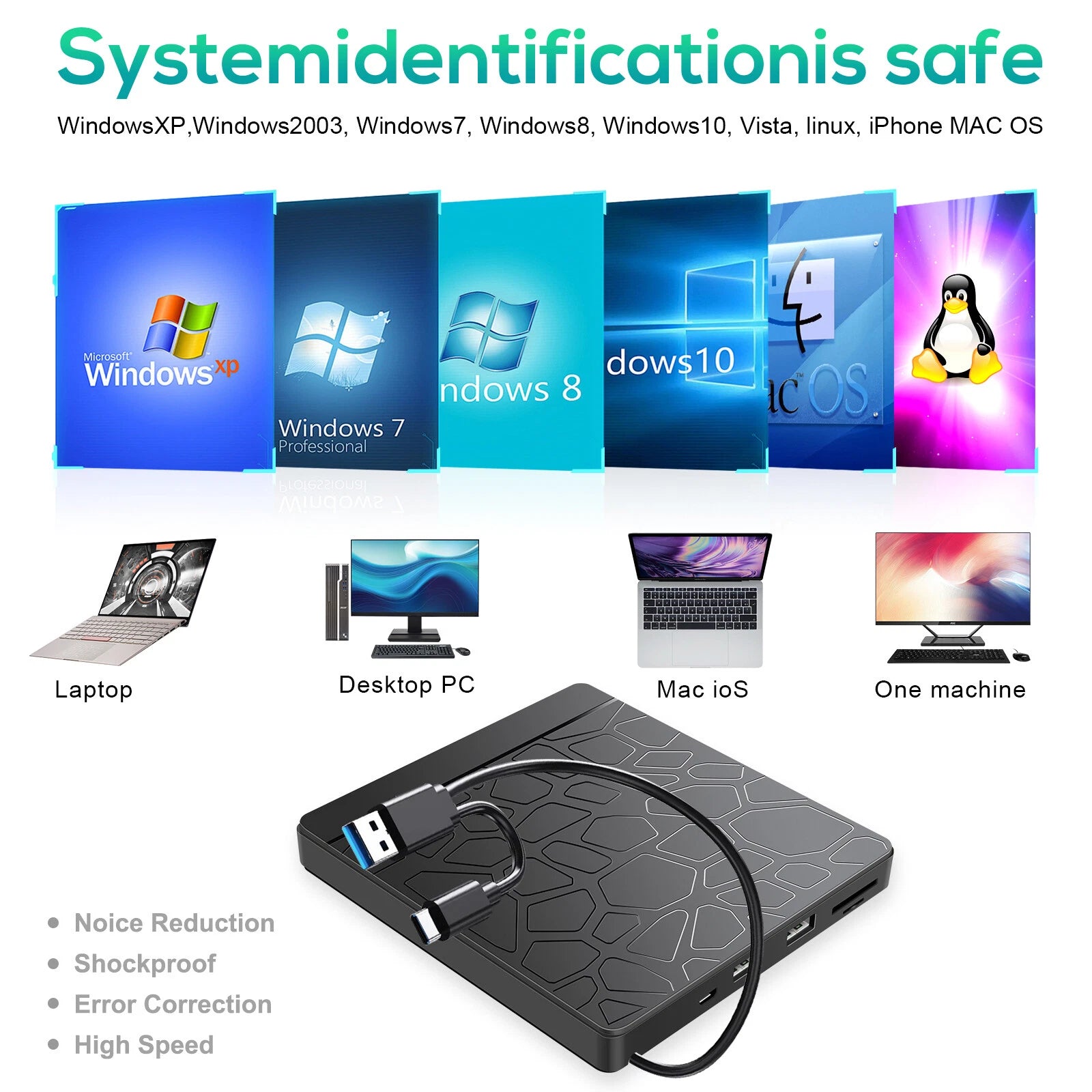 5 in 1 External CD DVD Drive USB 3.0 Writer Player Burner Reader for Laptop Mac