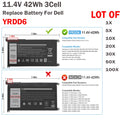 ??LOT YRDD6 Battery For Dell INSPIRON 3583 3593 3793 5493 5585 5593 5480 1VX1H