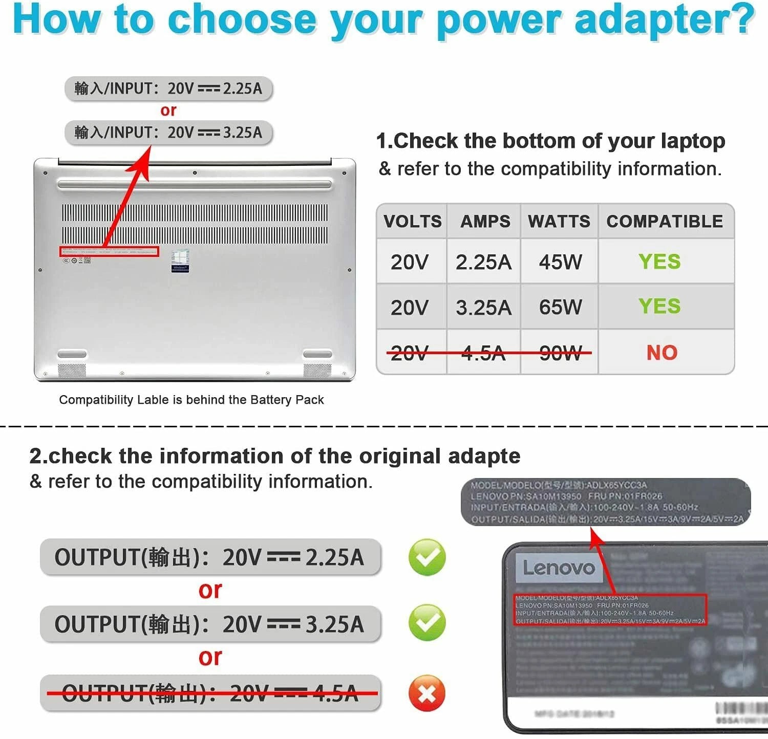 65W ADLX65NLC2A ADLX65NCC3A CC2A Laptop Charger For Lenovo Thinkpad Power Cord