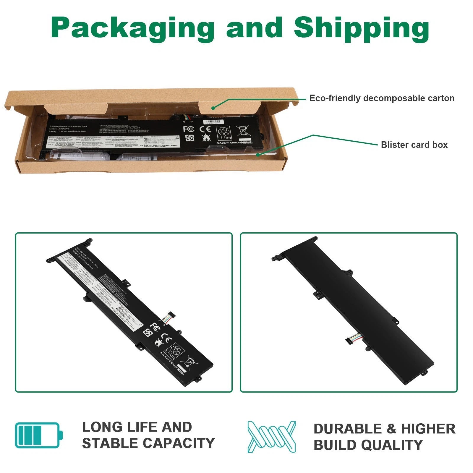 L19C3PF7 L19L3PF5 L19D3PF5 Battery For Lenovo IdeaPad 15IML05 14ADA05