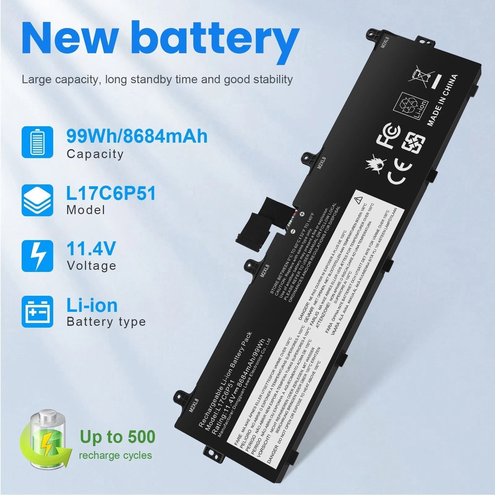 Replace L17M6P52 L17C6P51 Battery For Lenovo ThinkPad P72 P73 Series SB10K97637