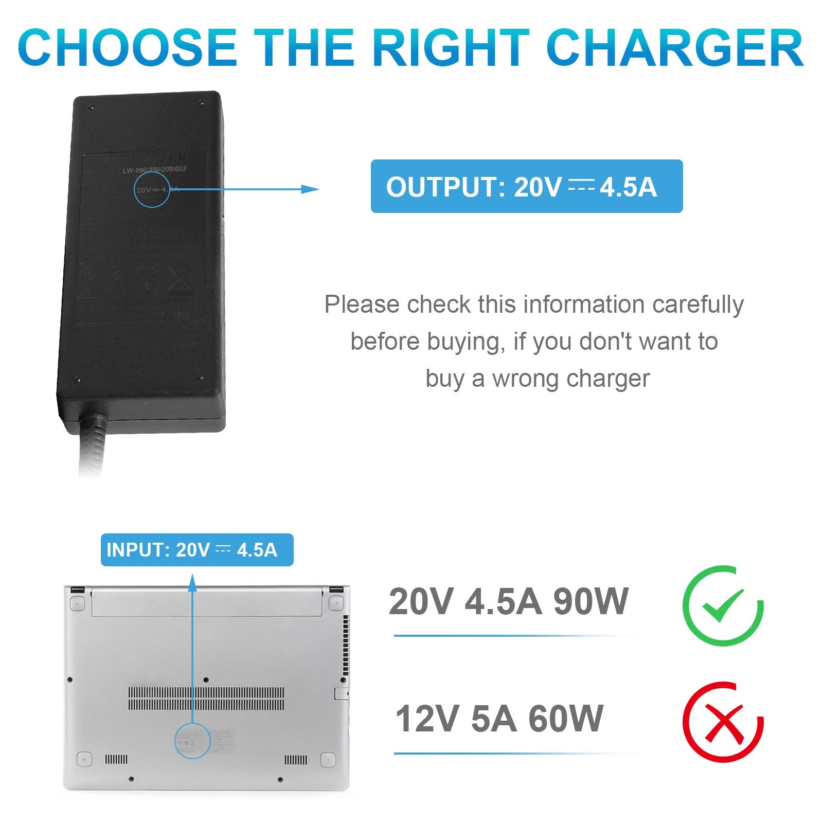 Laptop Power Supply Charger 90W 20V 4.5A Adapter for Lenovo ThinkPad IdeaPad IBM
