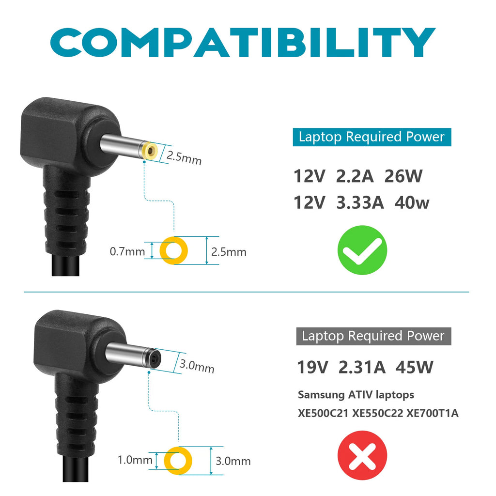 26W AC Adapter Charger for Samsung Chromebook 3 2 PA-1250-98 XE500C13 XE500C12