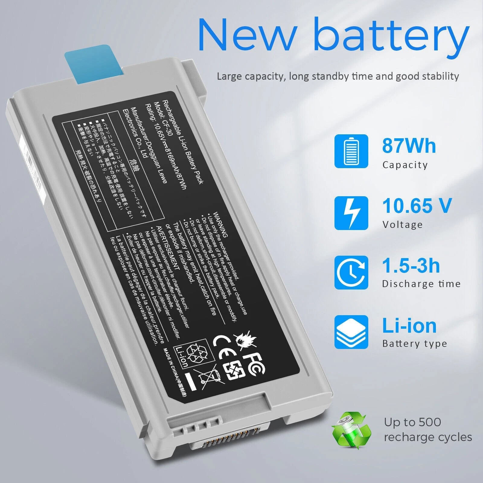 CF-30 Battery for Panasonic Toughbook CF-31 CF-53 CF-52 CF-VZSU1430U 8169mAh US