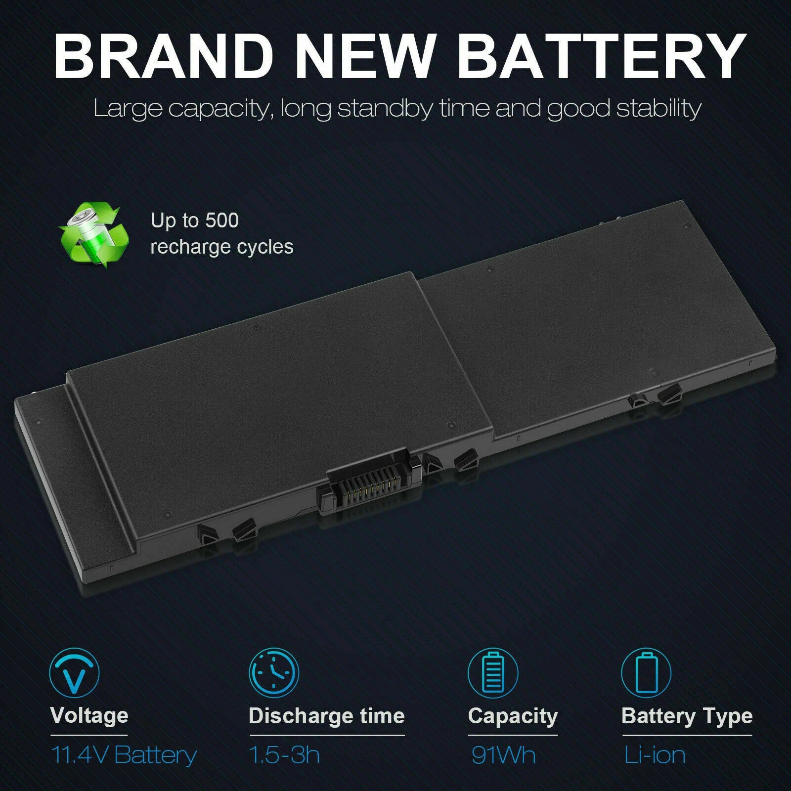 MFKVP Battery For Dell Precision 15 7510 7520 17 7710 7720 M7510 M7710 91Wh New