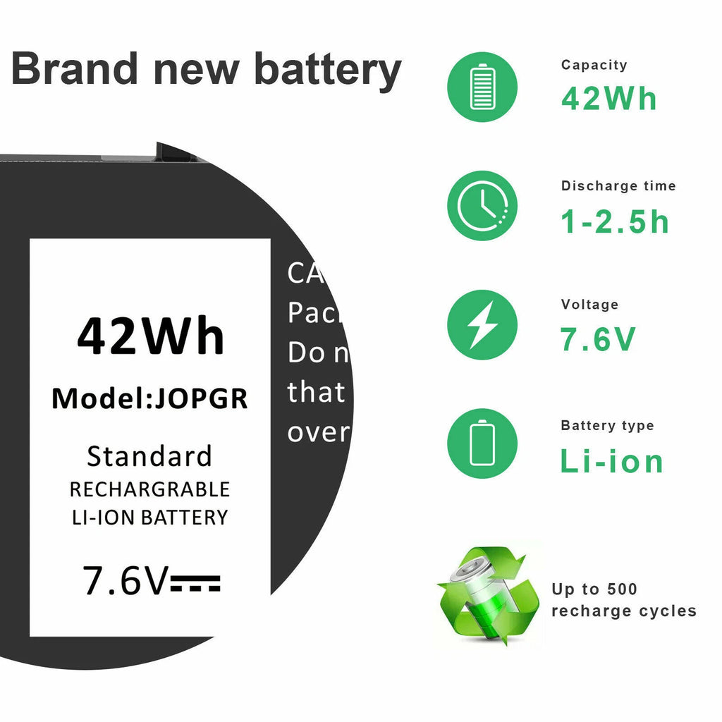 42W J0PGR Battery For Latitude 12 5285 5290 2-in-1 T17G Tablet 1WND8 X16TW FTH6F