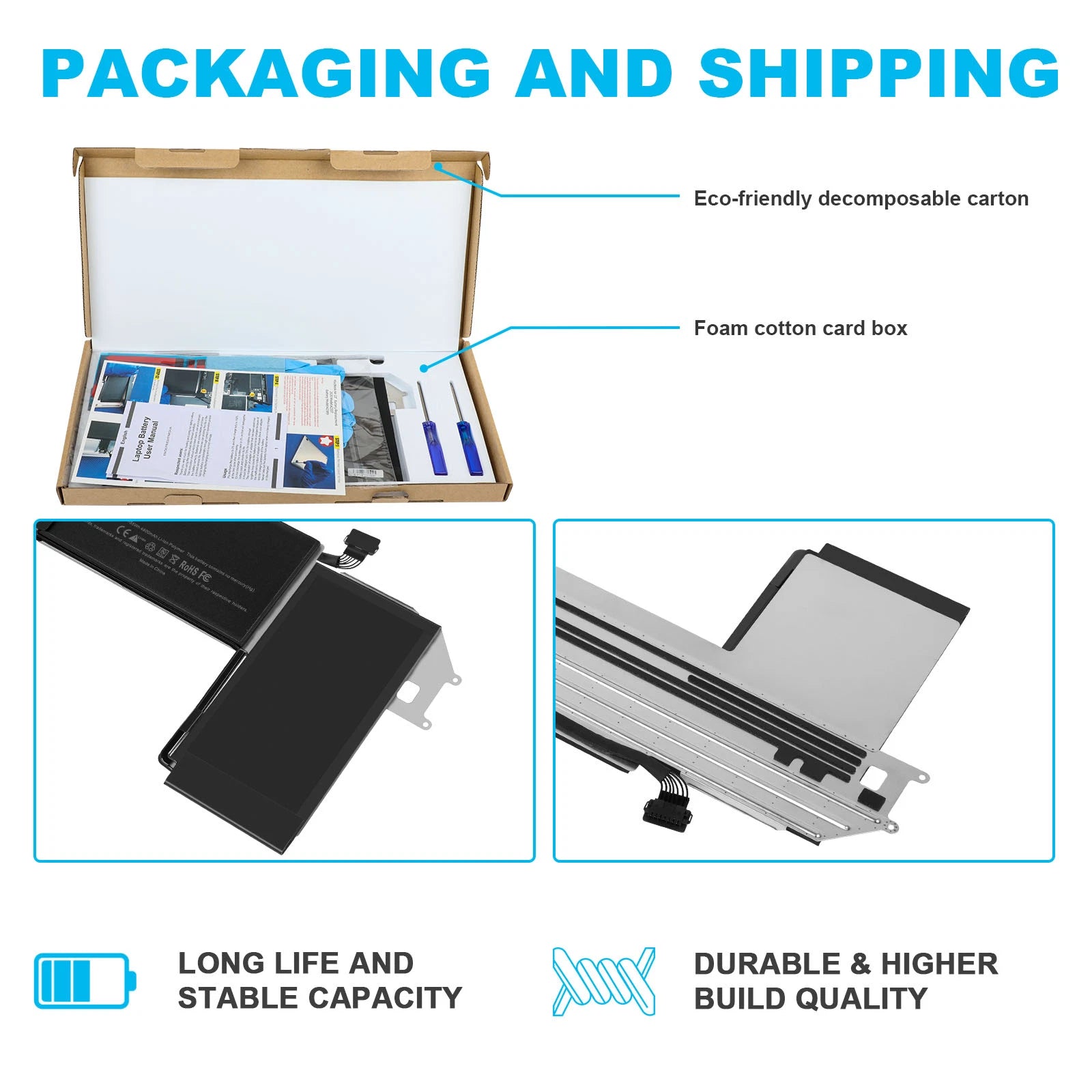 A2389 Battery for Apple MacBook Air 13 inch A2337 Air M1 Entry 2020 EMC 3598