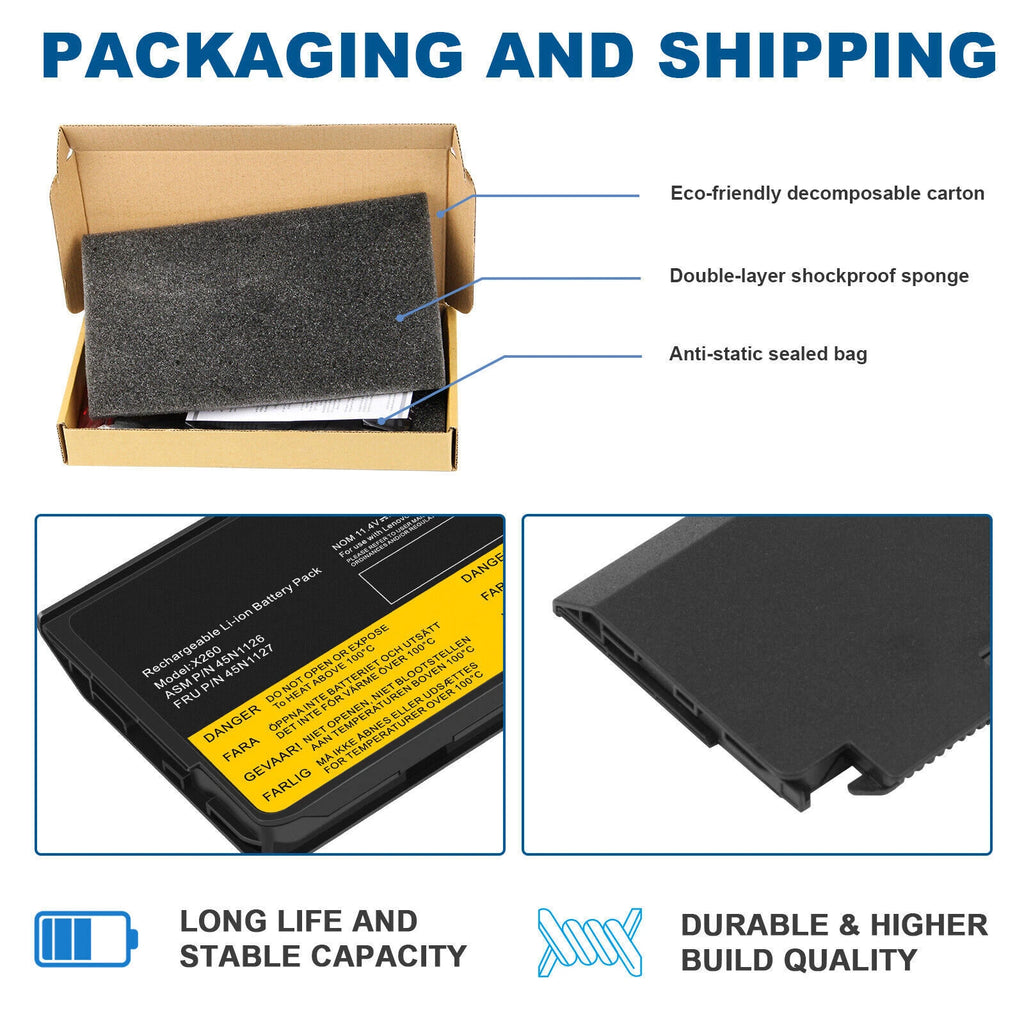 Battery For Lenovo ThinkPad T440 T440s T450 T460 T460P L450 L460 X240 X250 X260