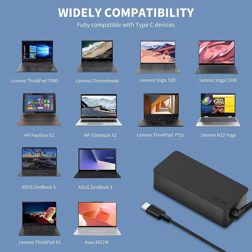 New LW65 65W USB C Type-C Laptop Adapter Charger For Lenovo ADLX65YCC2A ThinkPad