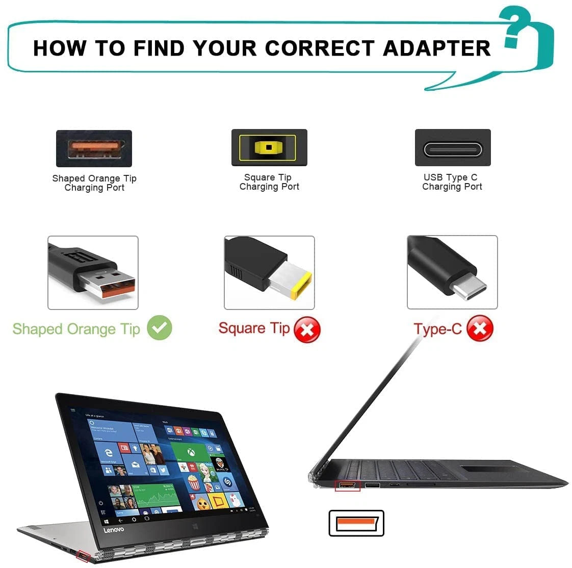 65W AC Adapter Charger for Lenovo Yoga 900S-12ISK, Yoga 900 IFI ISE Power Supply