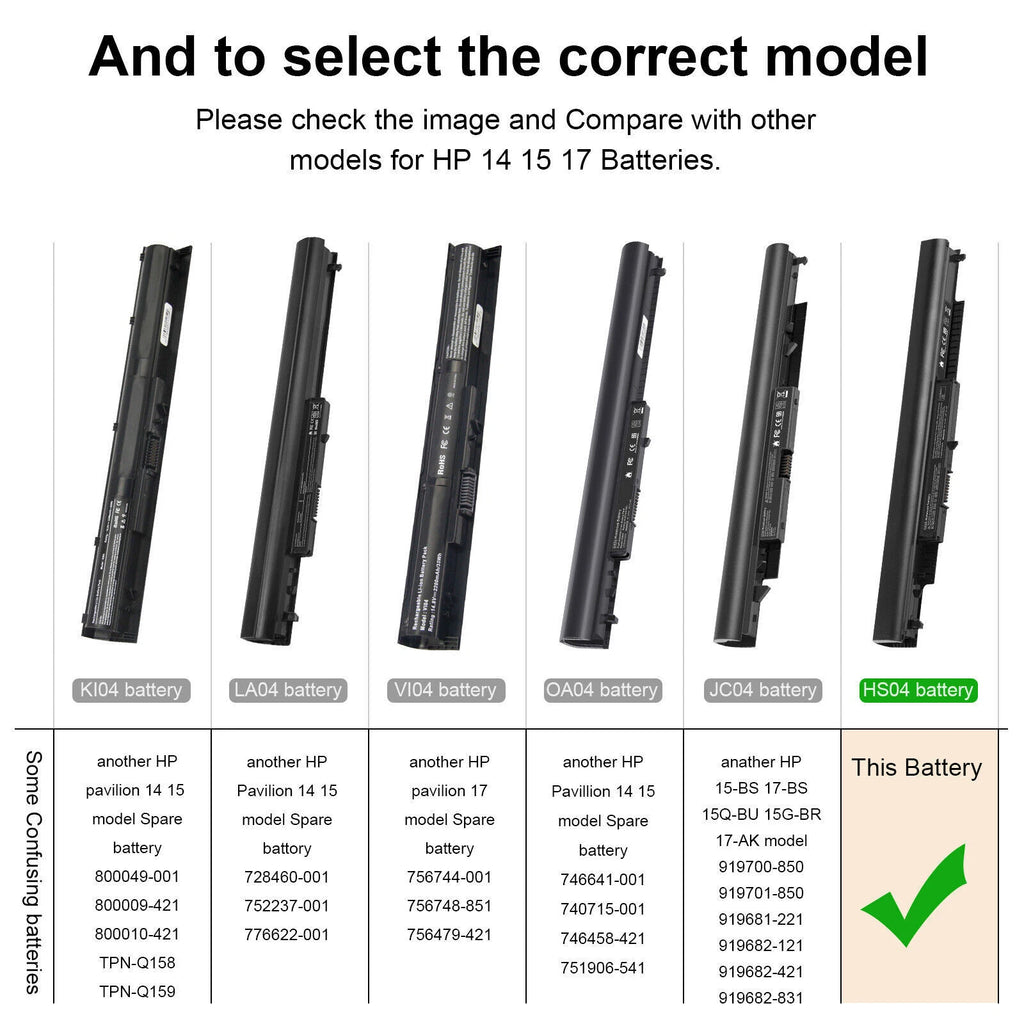 New HS03 HS04 Battery For HP Spare 807957-001 807956-001 807612-421 HSTNN-LB6U