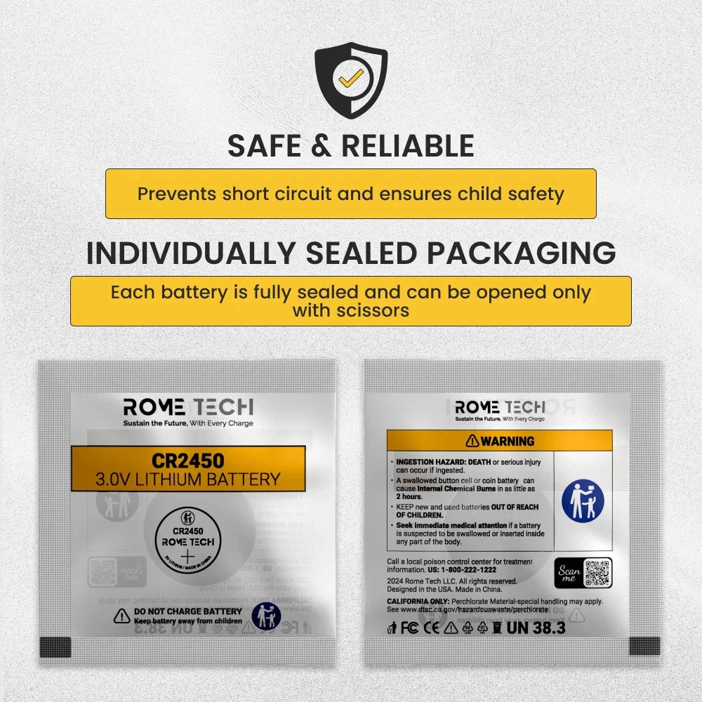 Replacement Lithium Button Coin Batteries 3V - CR2450 5 Pack