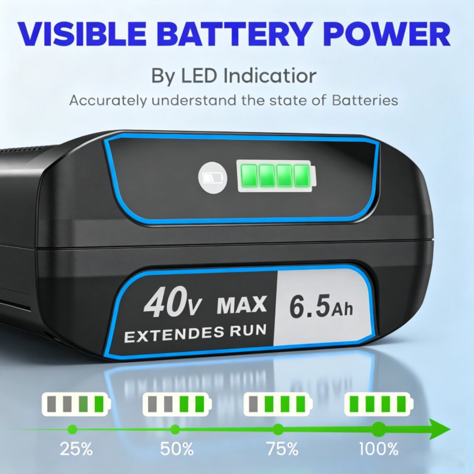 For Kobalt 40V MAX 6.5 Ah Extended Run Li-Ion Battery KB440-03 KB540-06
