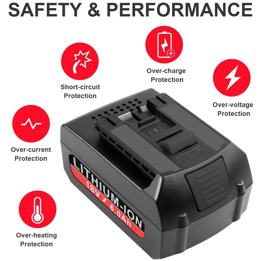 Battery Charger for Bosch 18V BAT609 BAT618 BAT611 BAT620 BAT610G 24618-01 6.0AH