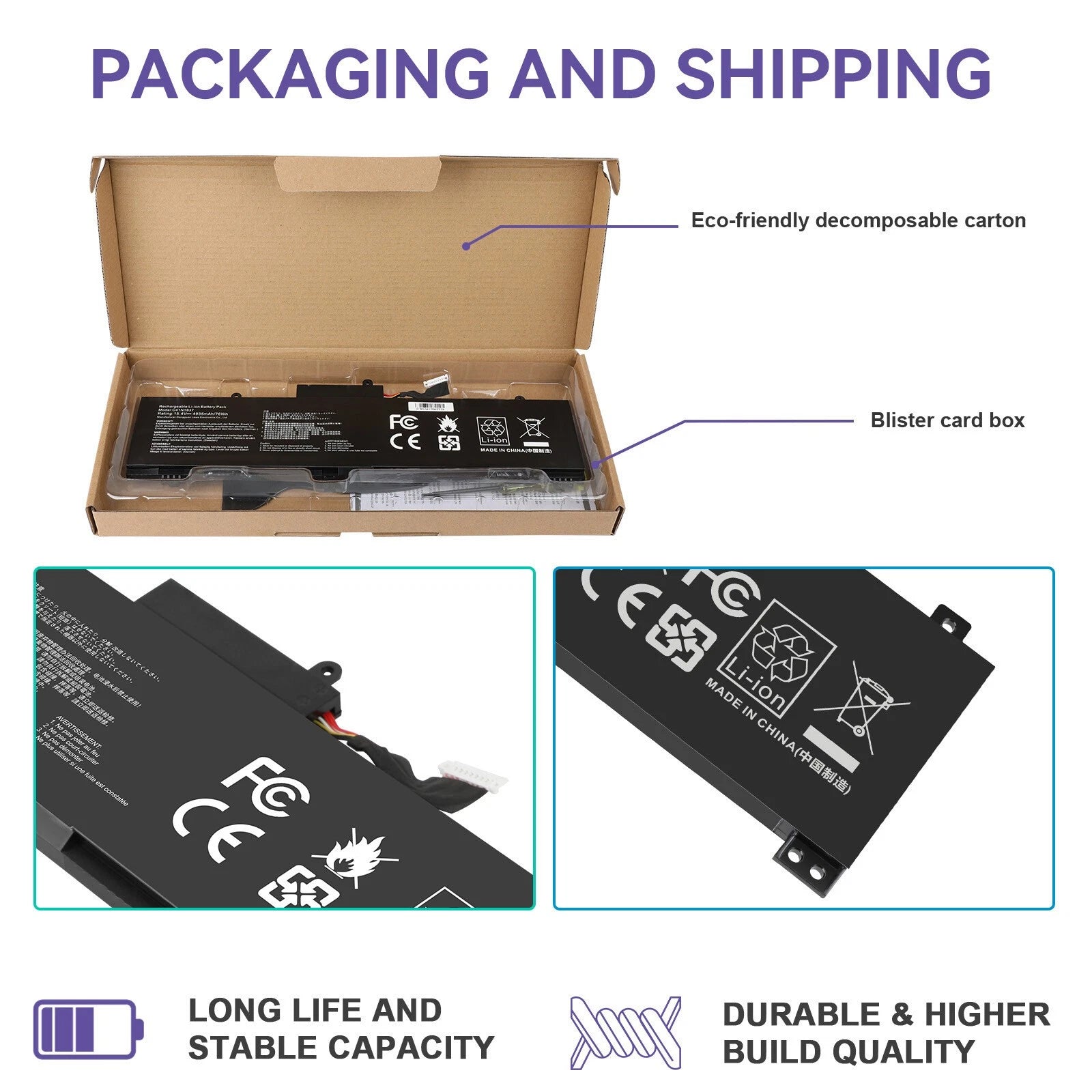 L20M2PF0 L20C2PF0 L20L2PF0 Battery For Lenovo IdeaPad 3-14ABA7 3-15ADA6 3-17ALC6