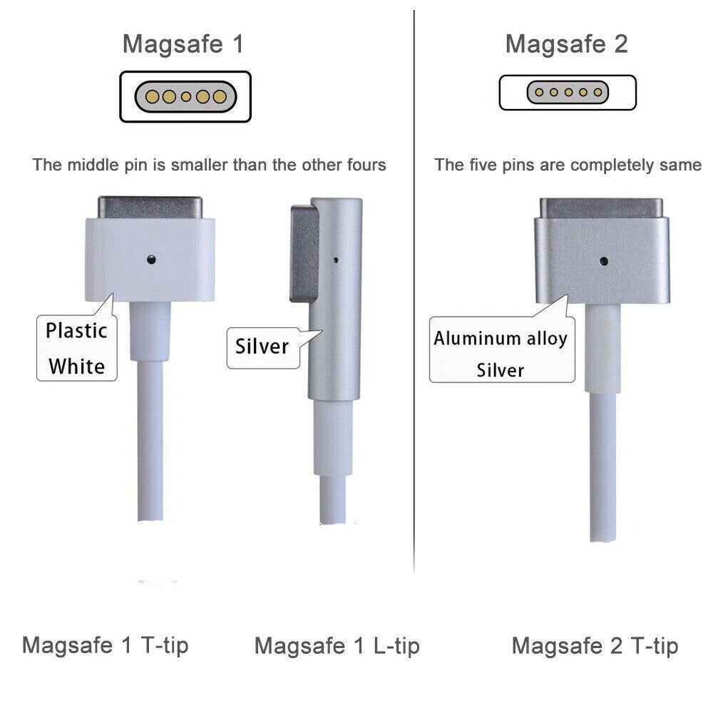 AC Power Adapter For Apple MacBook Air Charger 11" Pro 13" 15" 17" 45W 60W 85W