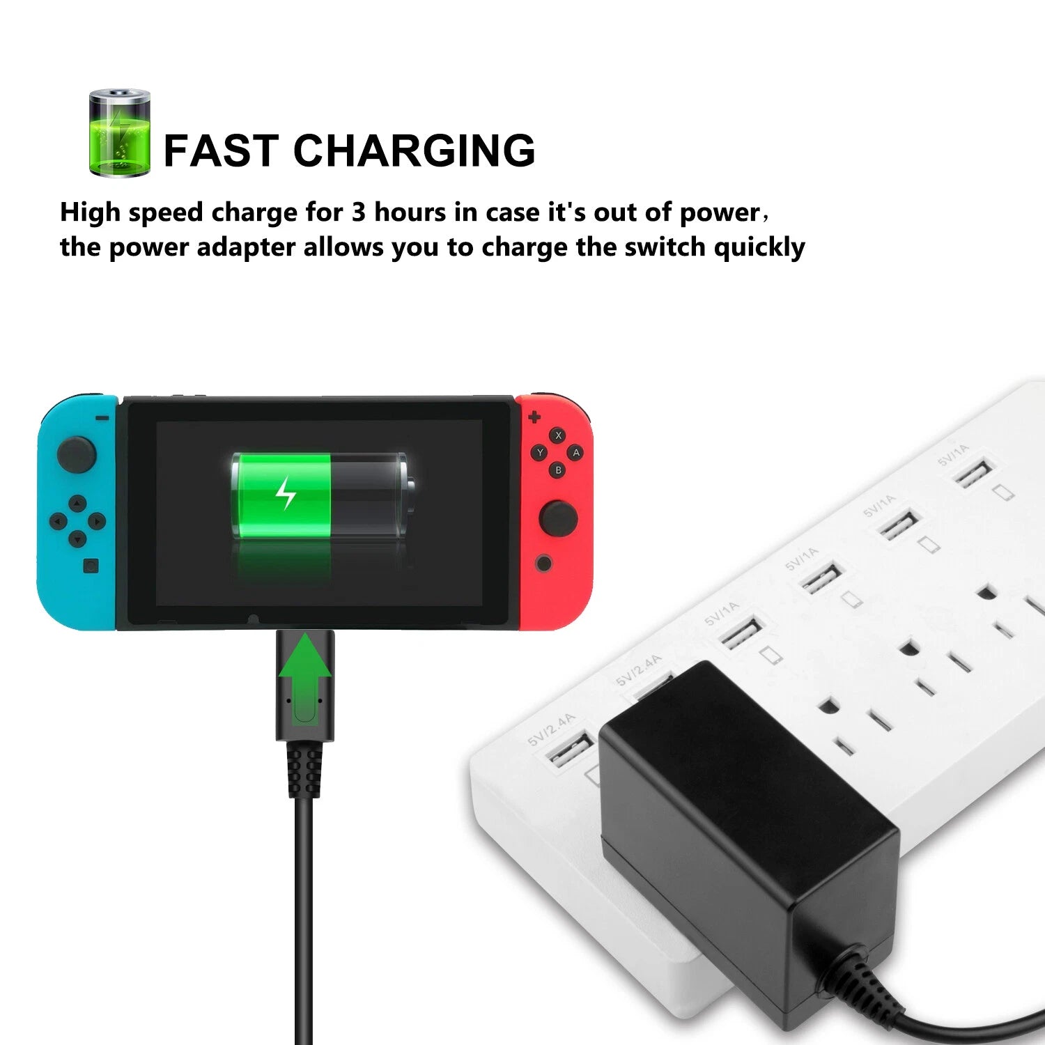 For Nintendo Switch LITE / OLED TV Dock Mode Fast Charger AC Adapter 15V Type C