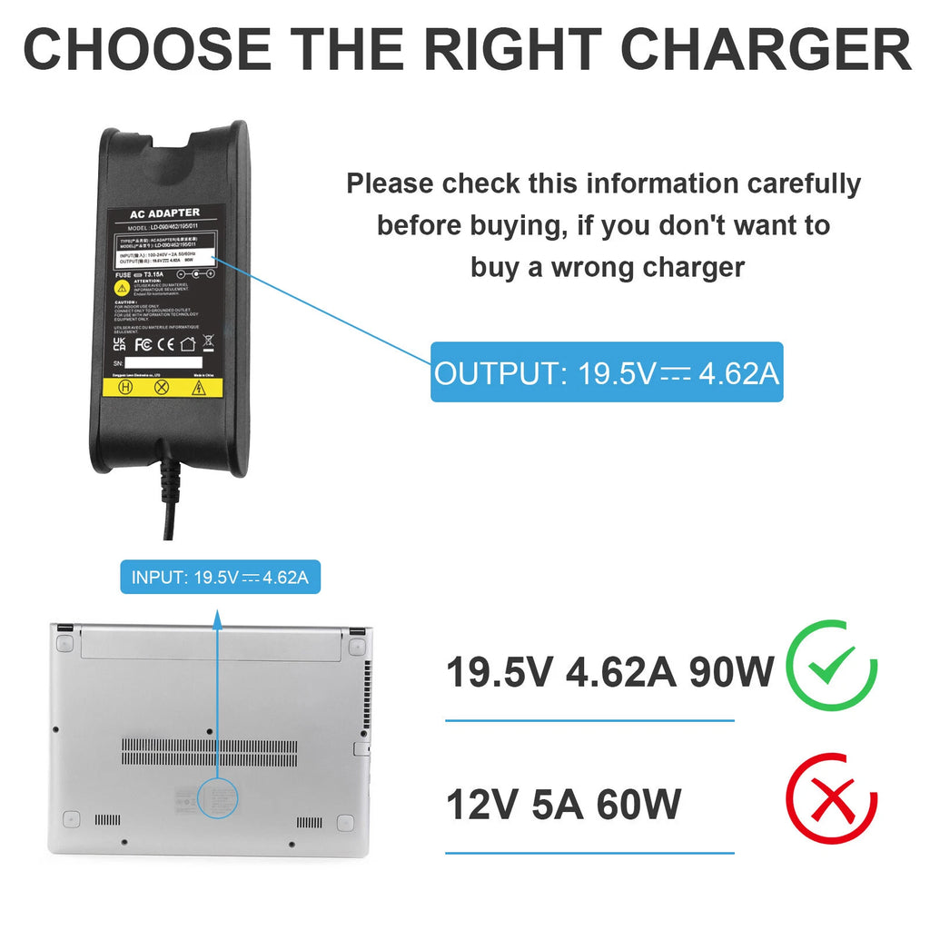 Lot 19.5V AC Adapter For Dell Latitude E6410 E6420 6400 PA10 Laptop Charger P