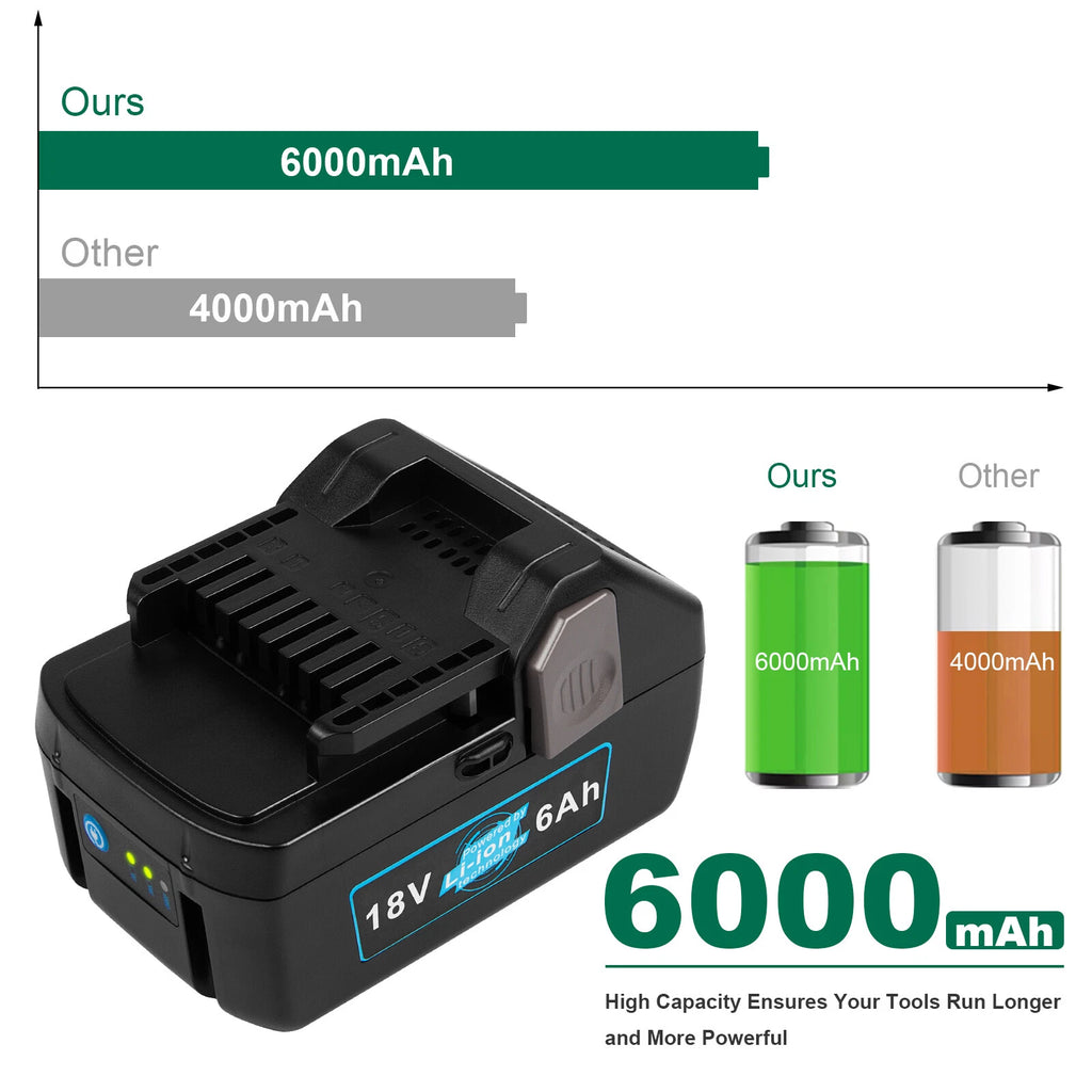 6.0AH 18V Li-ion Battery For Hitachi BSL1830 BSL1815 BSL 1815X 330067 US Charger