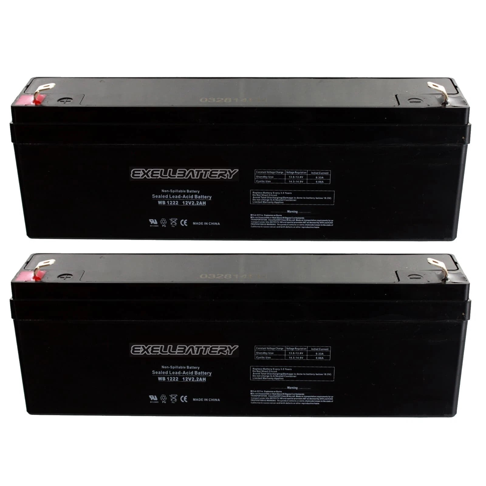 NEW 2pc 12V 2.2Ah SLA Battery EB1222 For UB1222, PS1220, D5739
