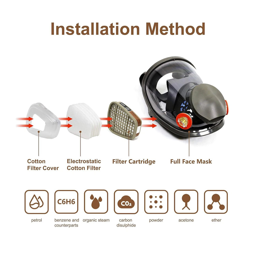 Full Face Gas Mask Painting Spraying Respirator w/Filters Kit for 6800 Facepiece
