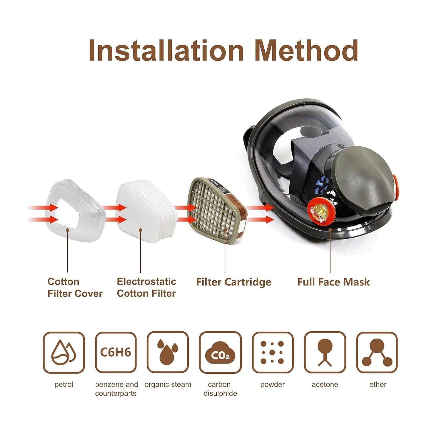 Full Face Gas Mask Painting Spraying Respirator w/Filters Kit for 6800 Facepiece
