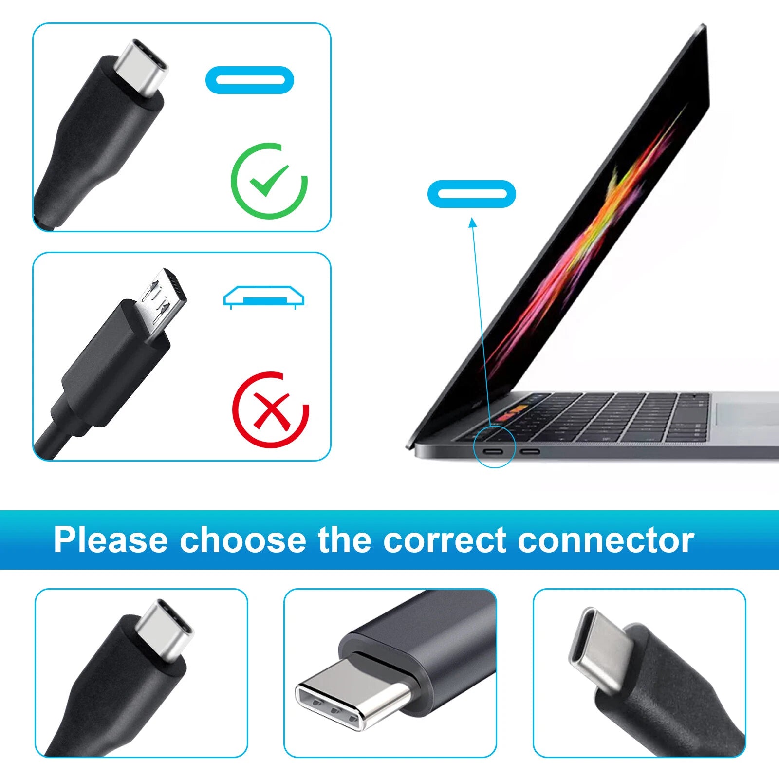 87W USB-C AC Adapter Charger for Apple MacBook Pro 15" 13" Air 13" A1719 A2179