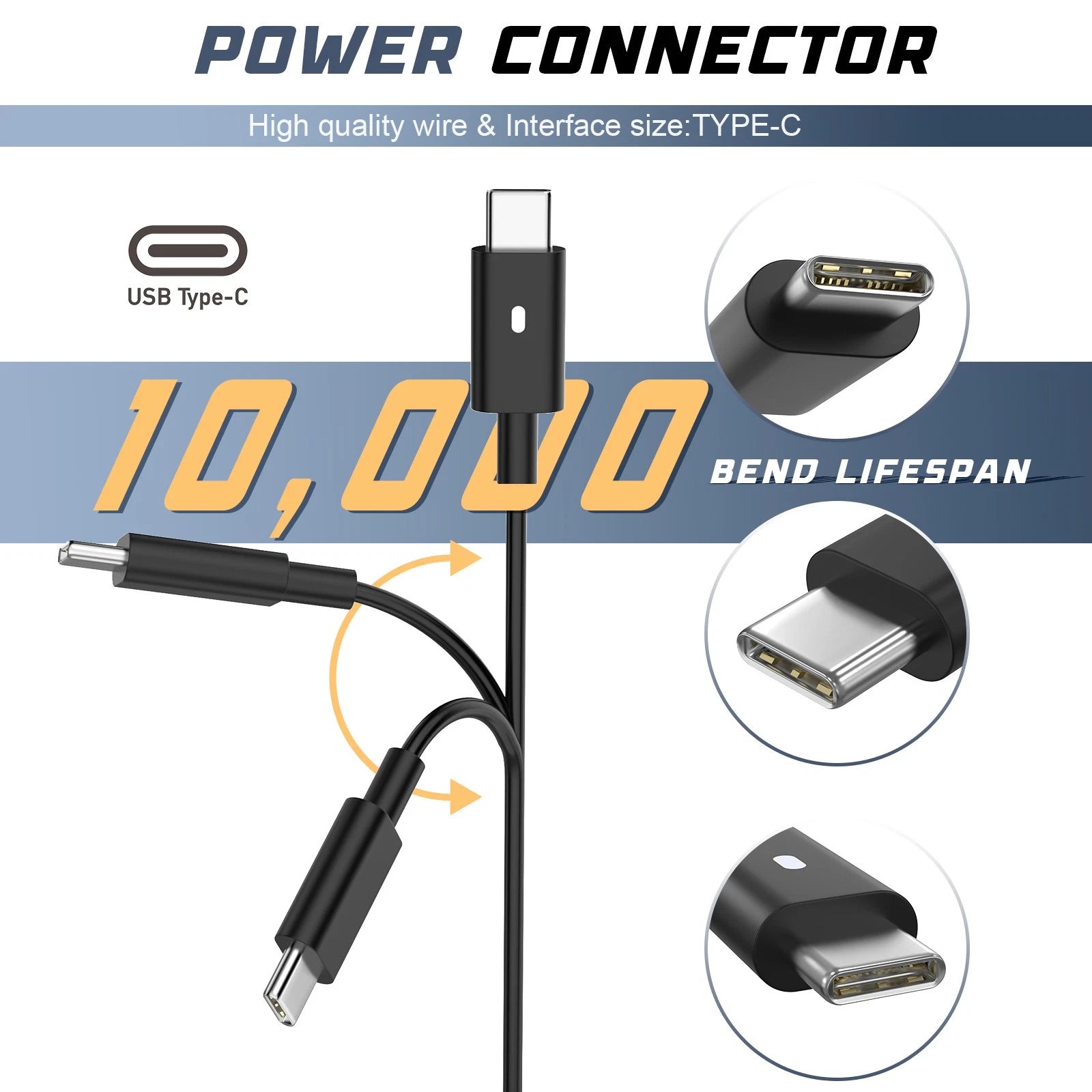 130W USB C Charger For Dell XPS 15 2in1 9575 Precision 5530 2in1 5550 5750 3560