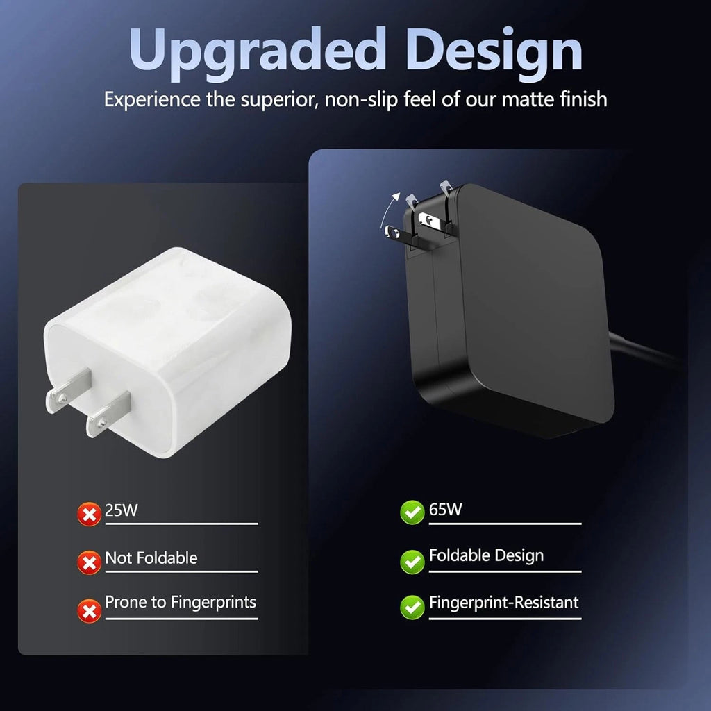 Laptop Charger 65Watt USB-C Adapter Tipo C for MacBook Pro Samsung Chromebook