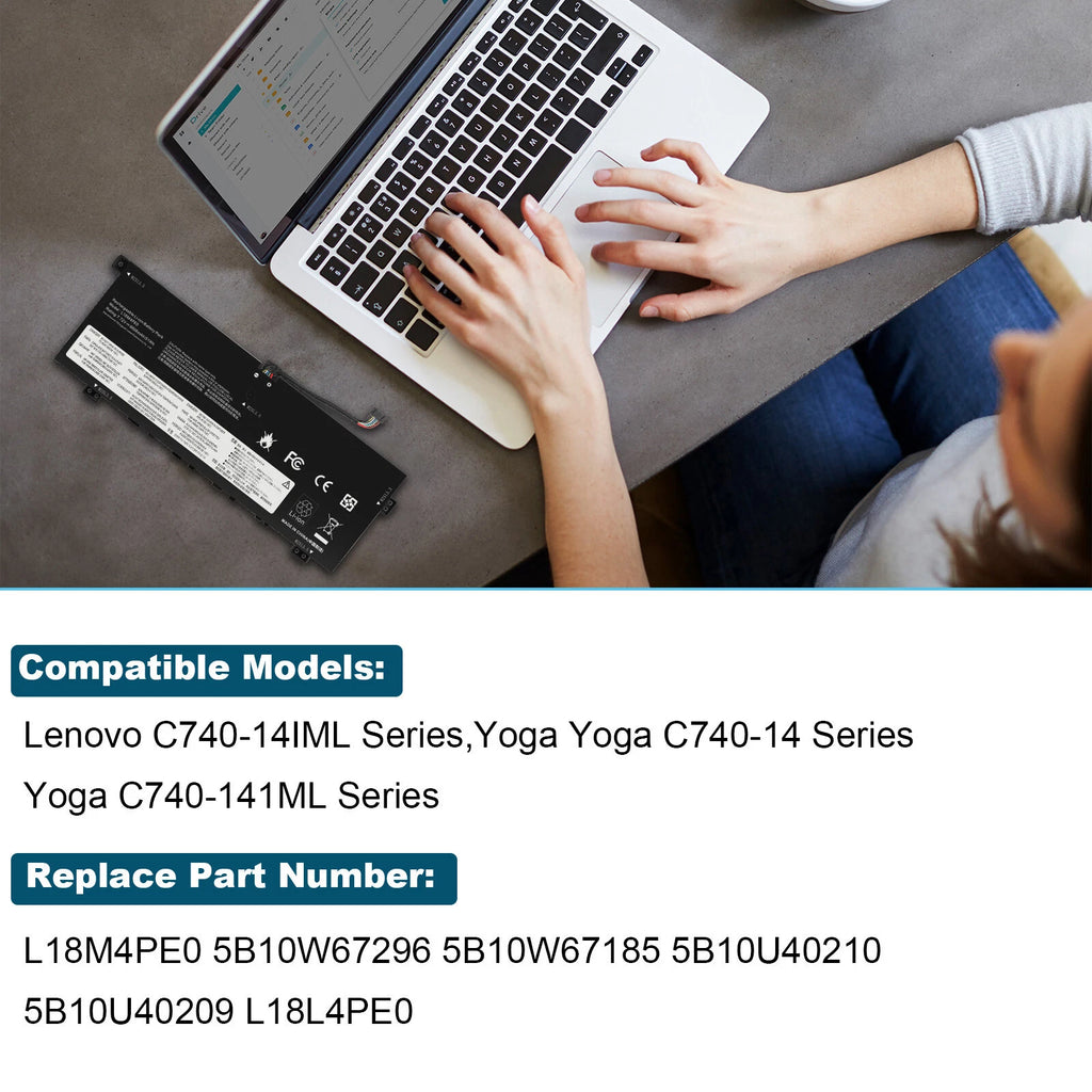 L18M4PE0 L18L4PE0 Battery For Lenovo Yoga C740-14IML 5B10W67296 5B10U40209 51Wh