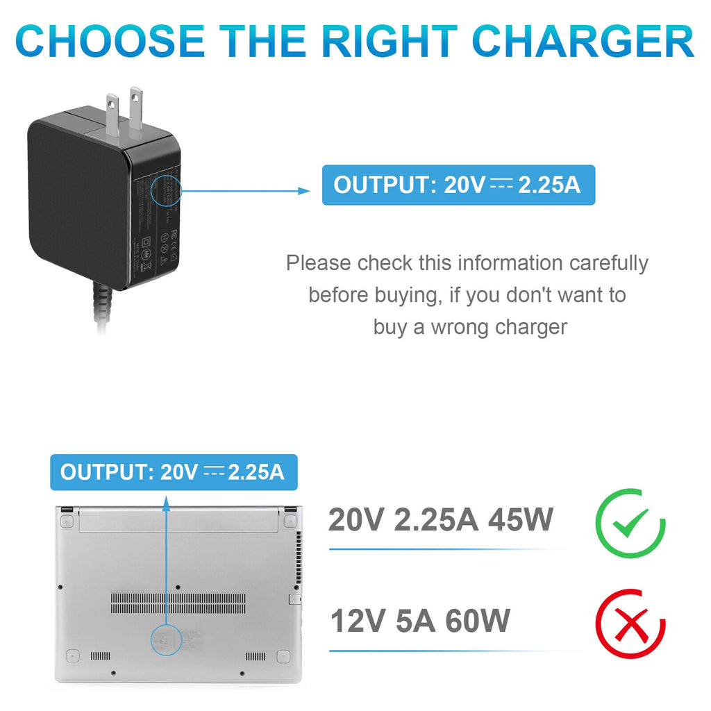 AC Adapter For Lenovo IdeaPad Slim 1-14AST-05 Type 81VS Laptop 45W Charger Cord