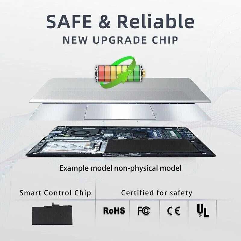 65WH XRJDF 4XKN5 CJ2K1 XN4KN Battery For Dell Latitude 5404 5414 7414 7404 E5404