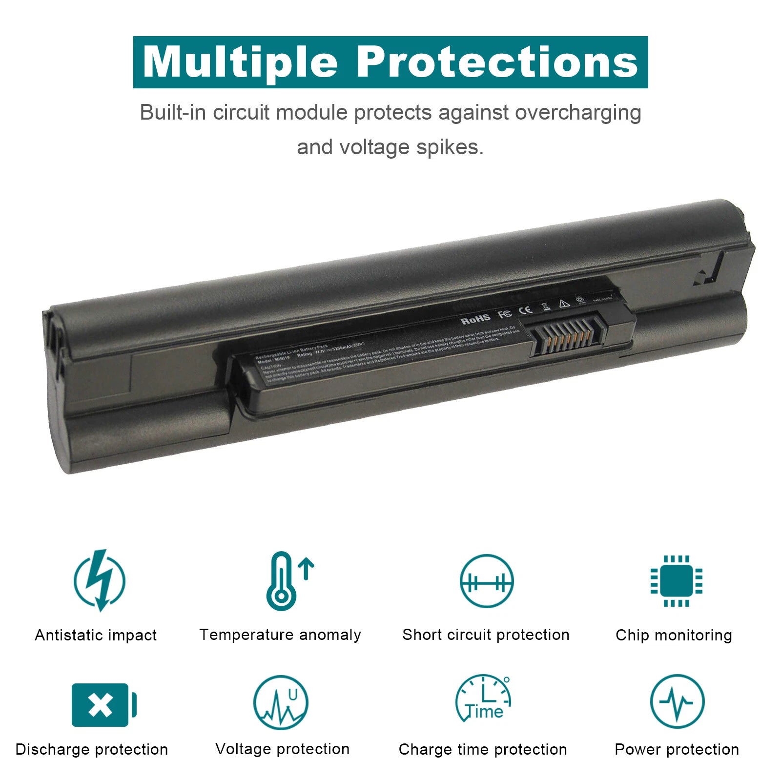 Battery for Dell Inspiron Mini 10 10V 1010 1010V 1011 1120 H768N PP19S 5200mAh
