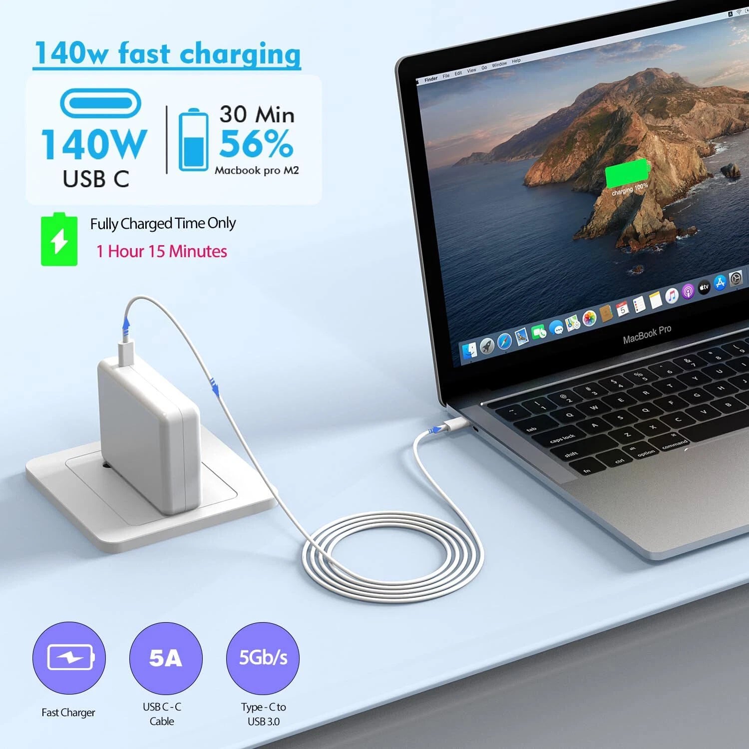 Macbook Pro Charge 140w Fast Mac book Air/Pro Charger USB-C Power Cord 96W Watts