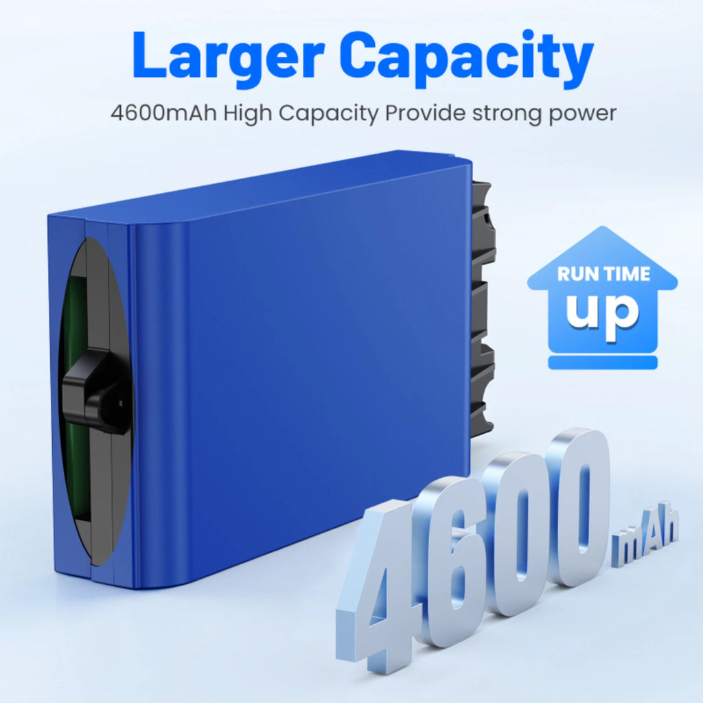 4600mAh Replacement Battery for Shark Ion R75 RV85 RV850 RV750-N RVBAT850