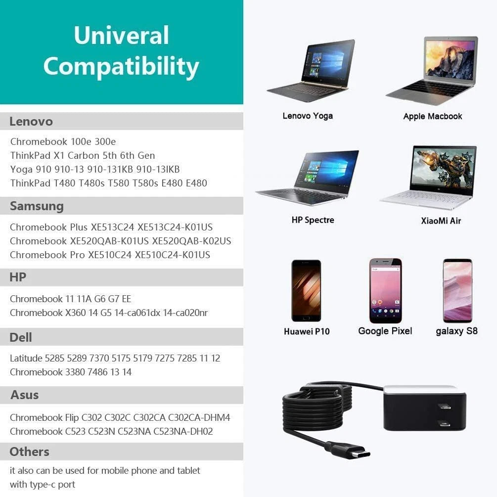 for Samsung Chromebook Plus XE513C24 XE521QAB PA-1300-87 Laptop Adapter USBC 45W
