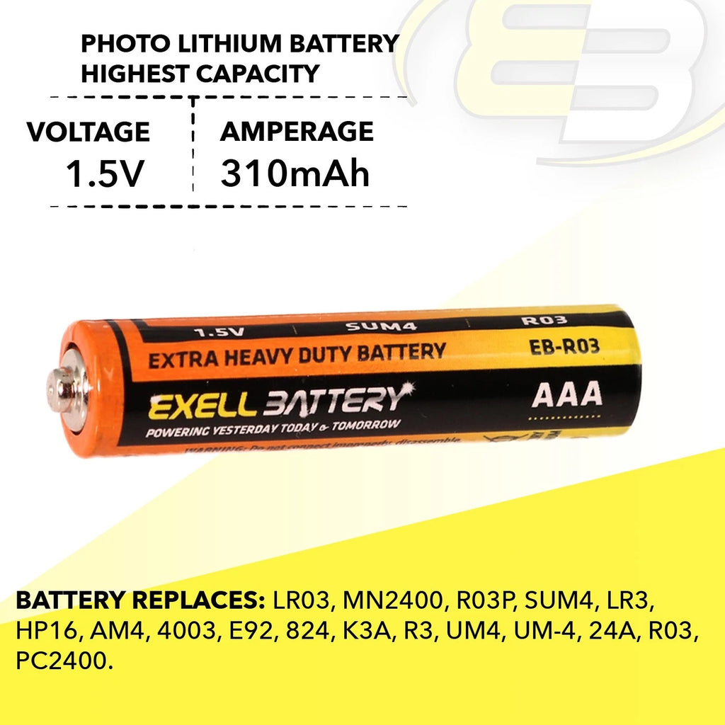 LOW COST 60pc AAA Batteries For Baby Toys, TV Remotes, Clocks, Radios ShipS NOW