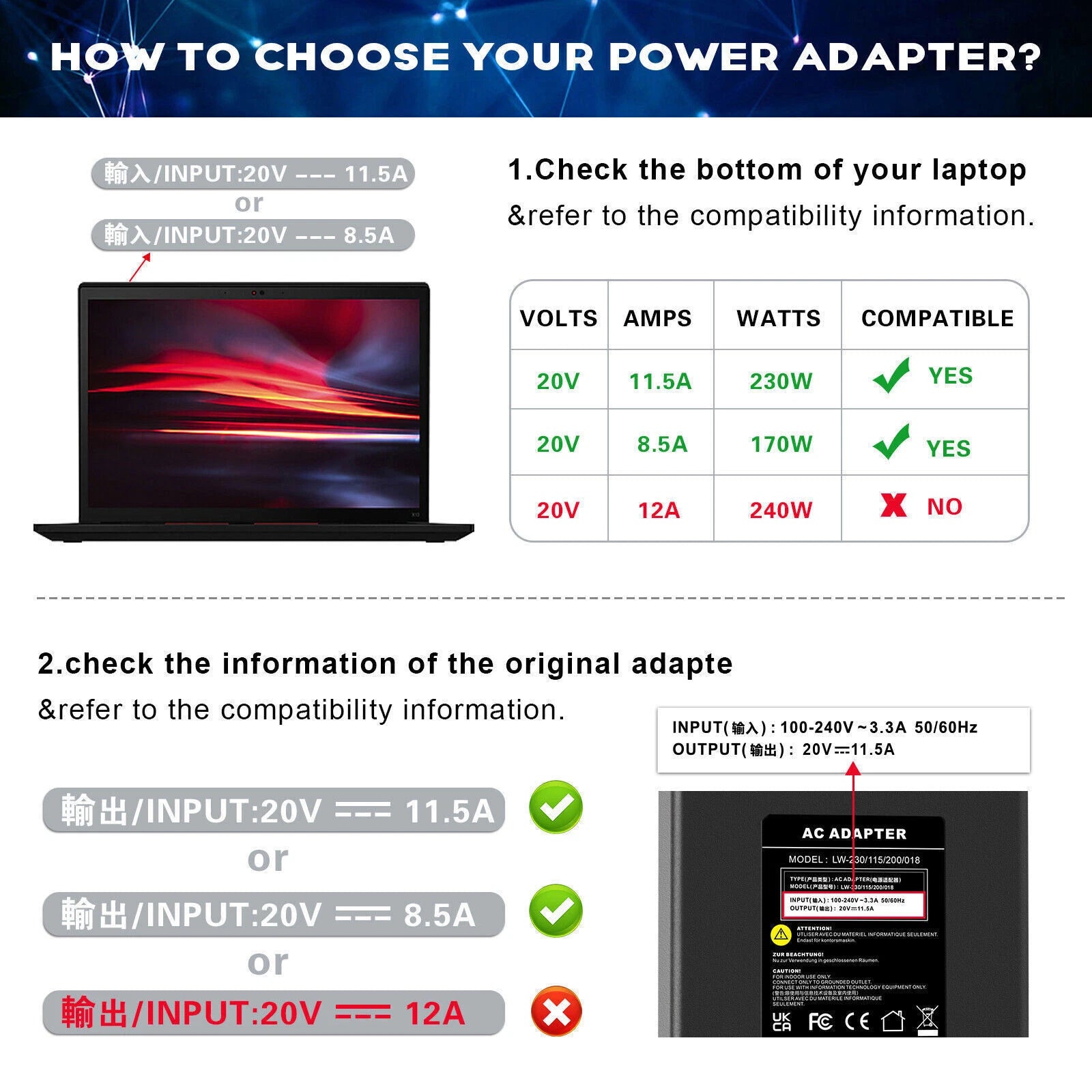 230W Laptop Charger for Lenovo Legion Gaming 5 5i 7 7i Y540 Y545 Y740 4X20E75111