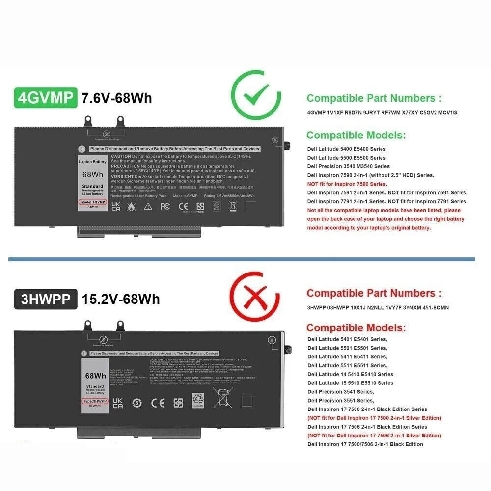 4GVMP Battery For Dell Latitude 5400 5500 Precision 3540 9JRYT C5GV2 /Charger