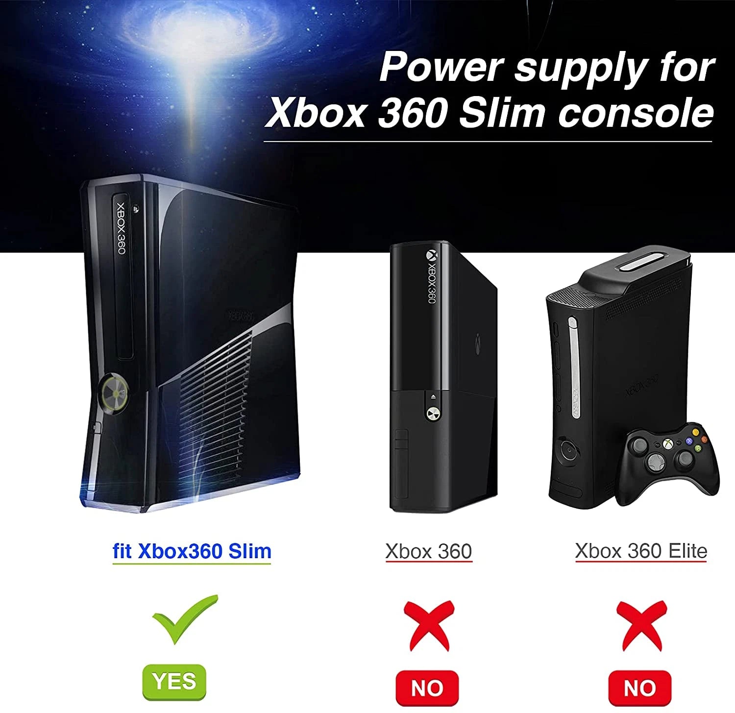 New- Xbox 360 Slim Power Supply AC Adapter Power Brick Charger Cord Cable In-US
