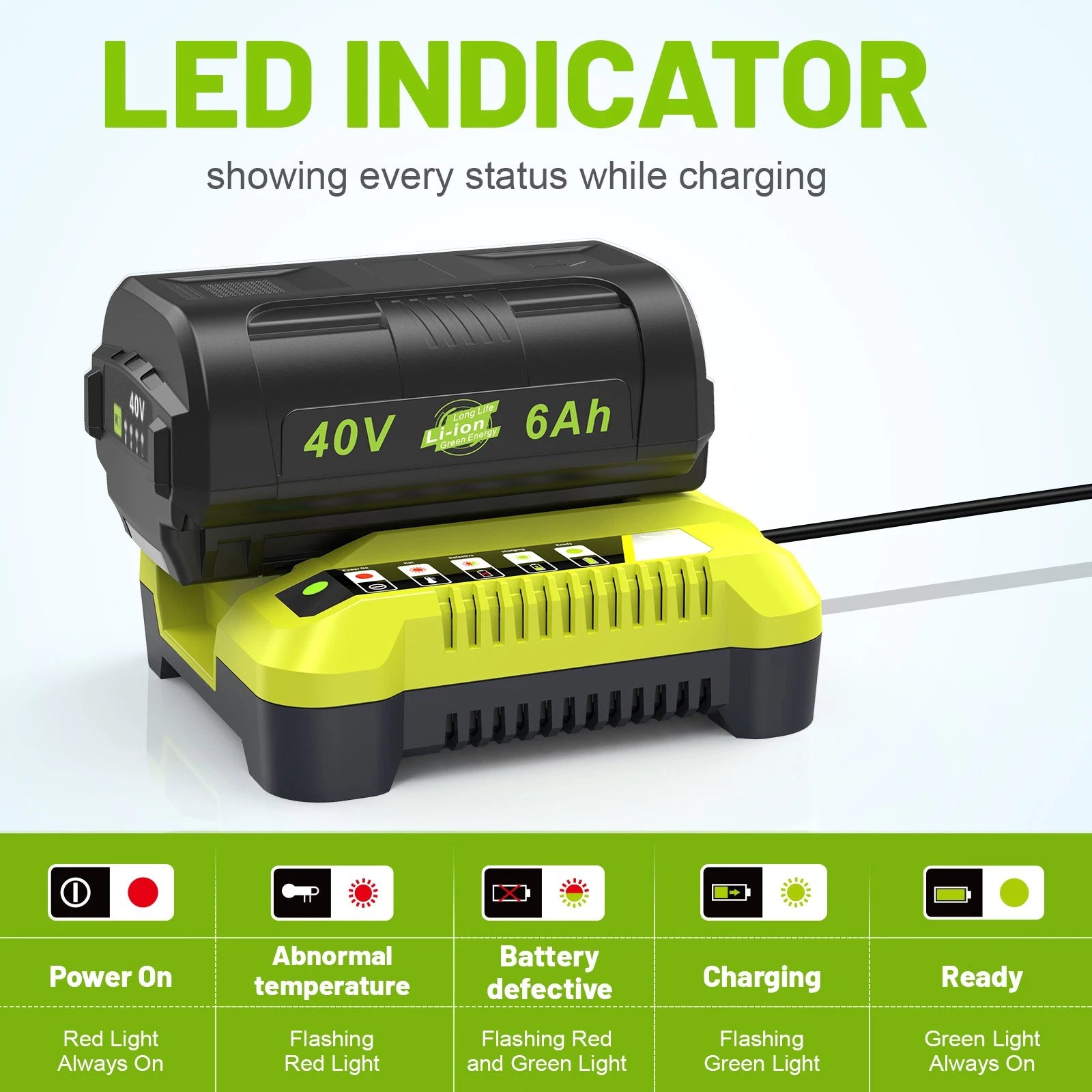 40V Rapid Charger For Ryobi 40 Volt OP406VNM Lithium Battery OP408VNM OP40602