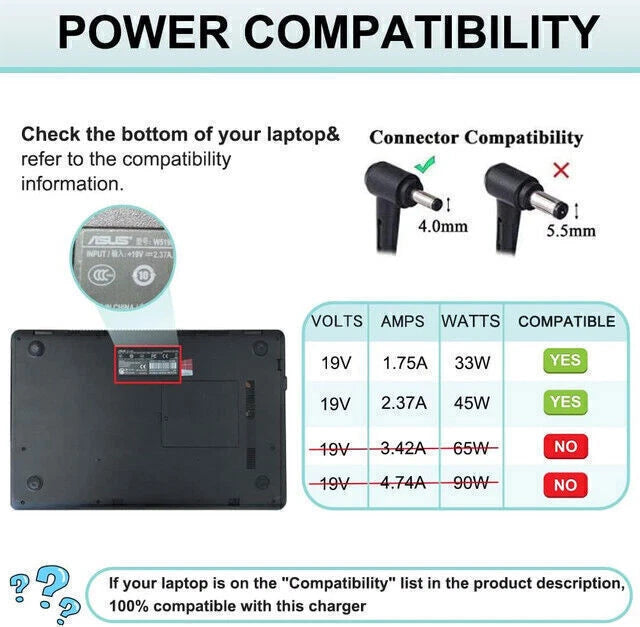 For Asus Vivobook 15 X515JA-EJ2133W Laptop AC Adapter Power Charger 19V 2.37A