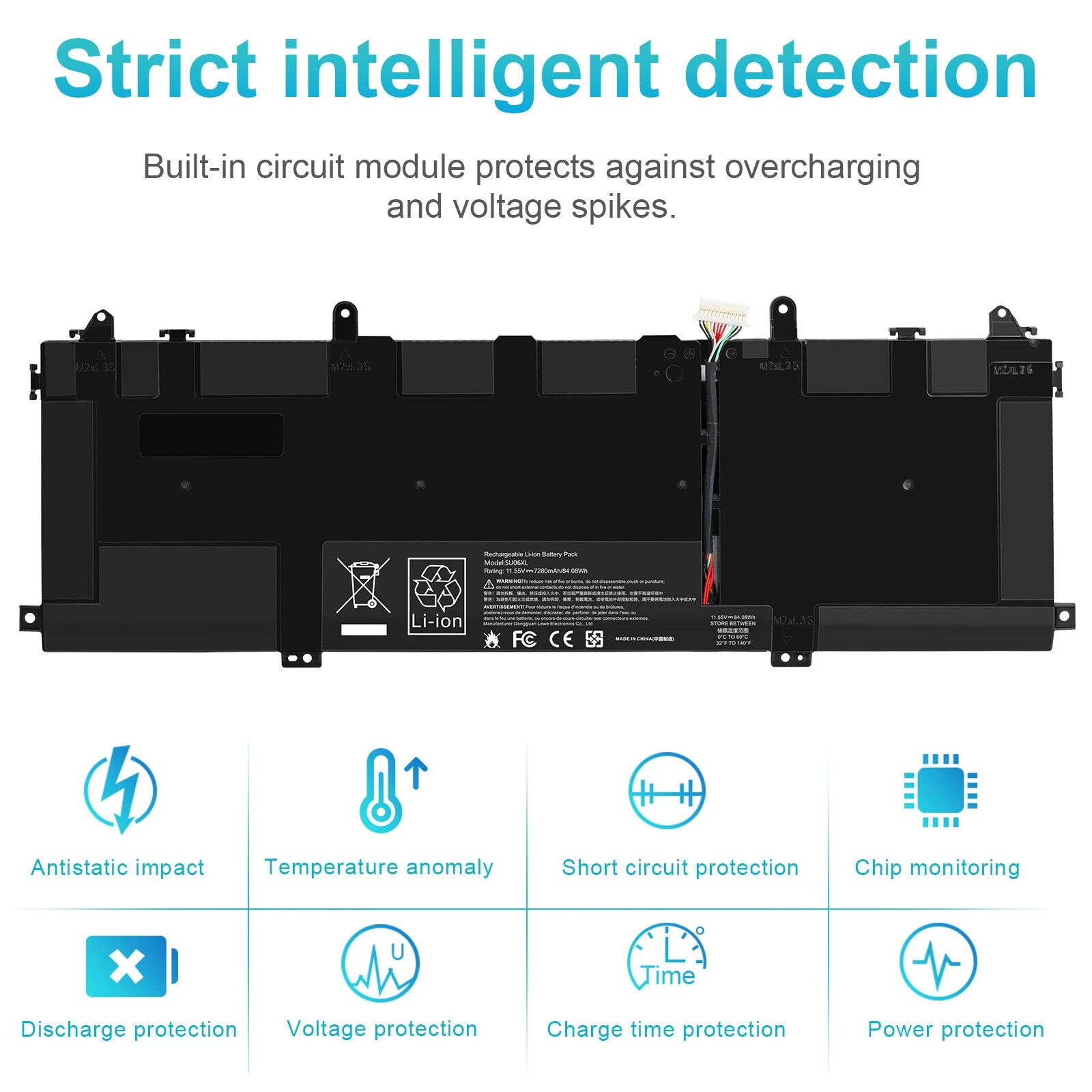 New SU06XL Battery for HP Spectre X360 15 15-DF HSTNN-DB8W L29048-271 L29184-005