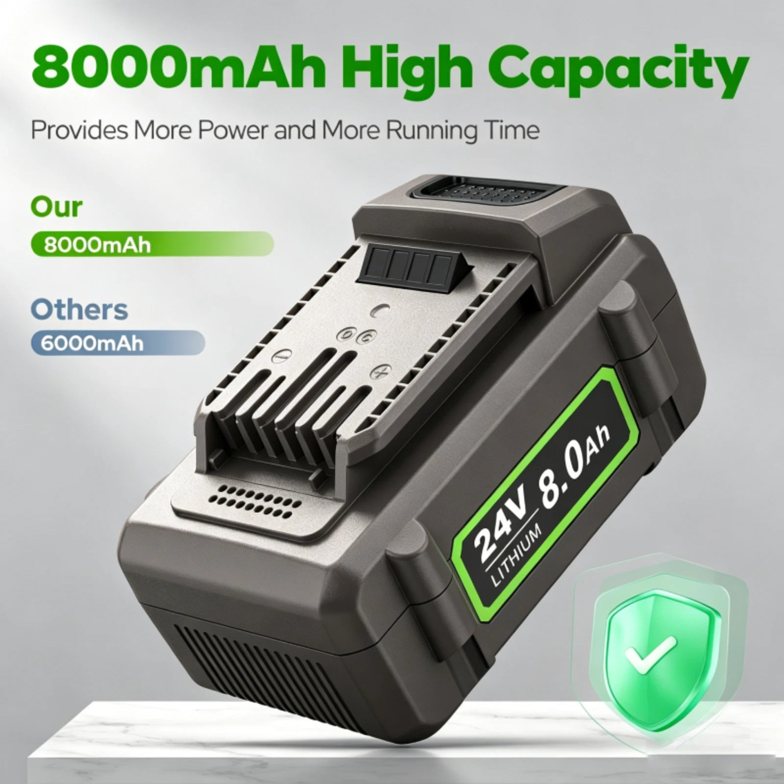 1-2X 24V 8.0Ah Replacement Battery For Flex 24 Volt Cordless Tool FX0221-1 US