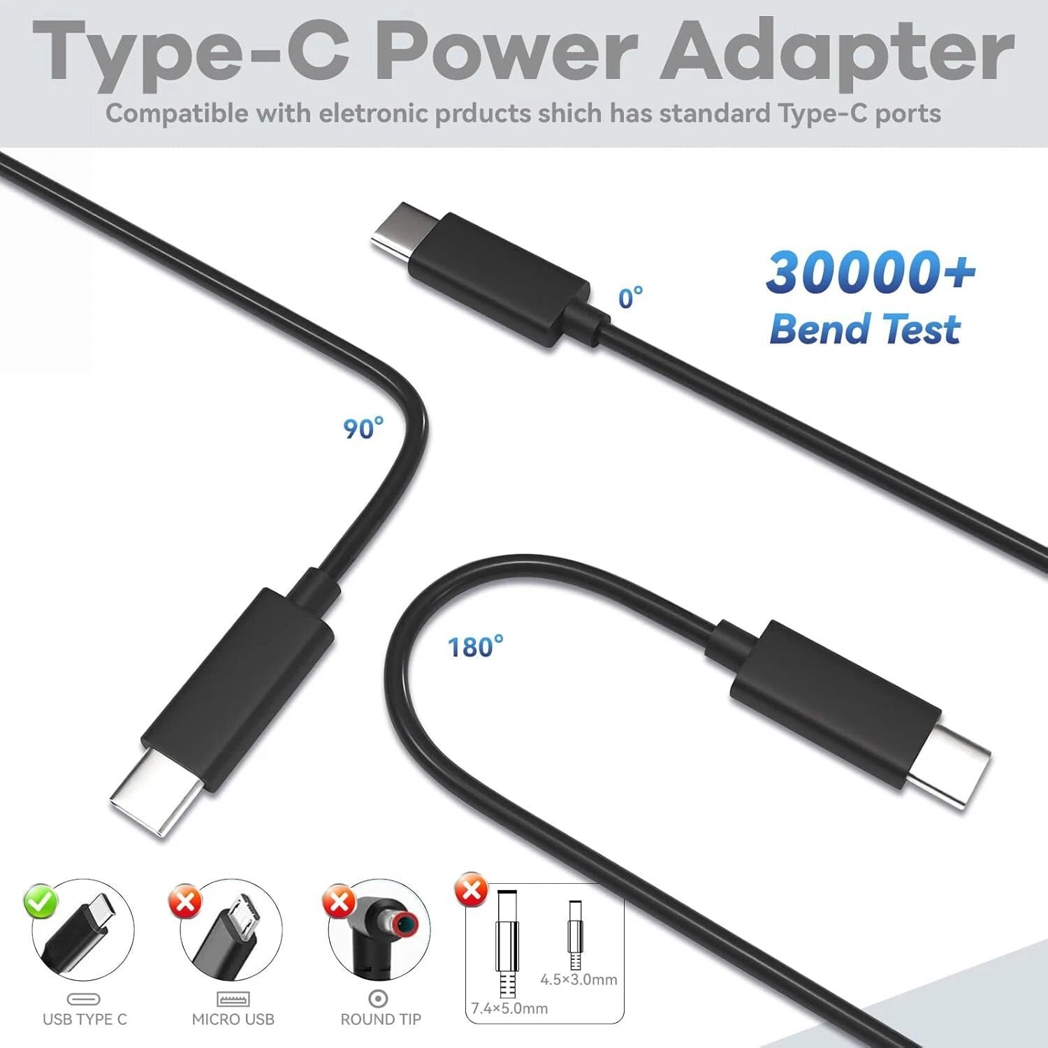 65W Type-C USB-C Laptop Charger for Dell Latitude Computer 5530 5420 5430 5520