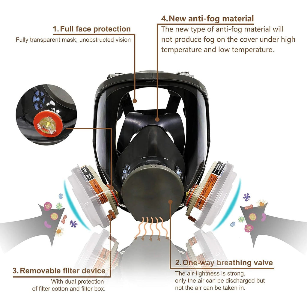 Full Face Gas Mask Painting Spraying Respirator w/Filters Kit for 6800 Facepiece