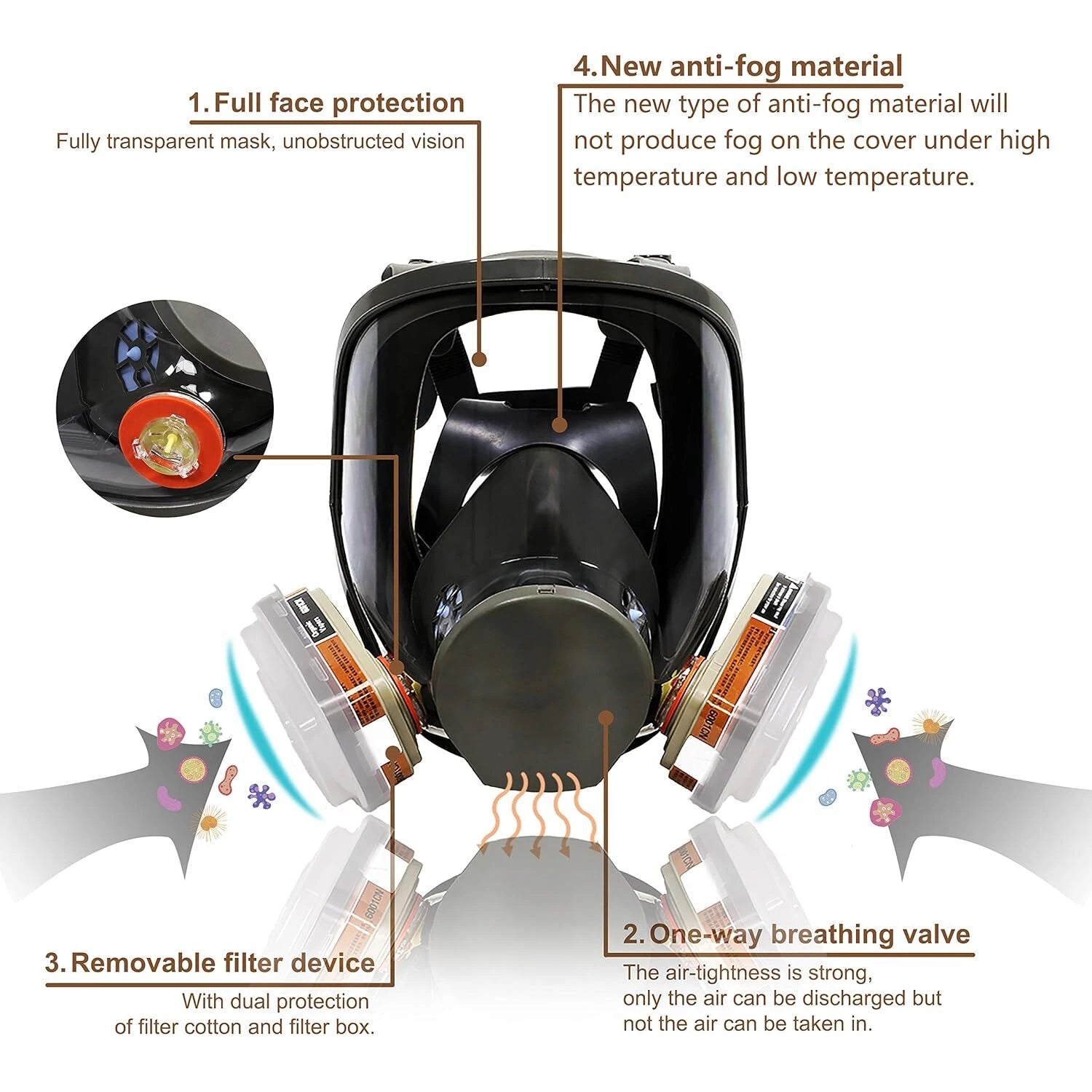 Full Face Gas Mask Painting Spraying Respirator w/Filters Kit for 6800 Facepiece