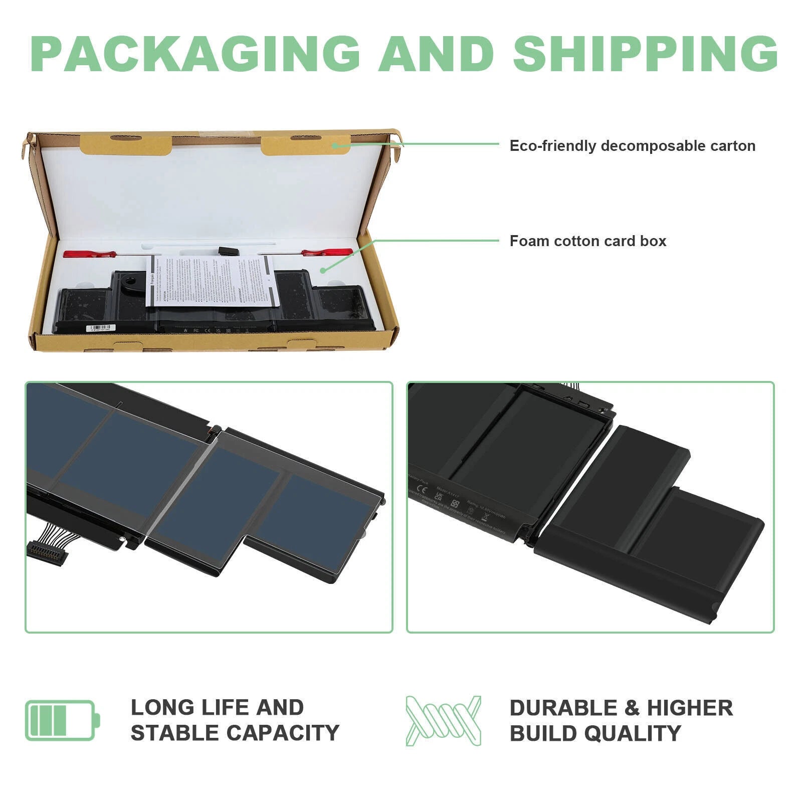 A1417 Battery for Apple Macbook Pro 15" Retina A1398 2012 2013 EMC 2512