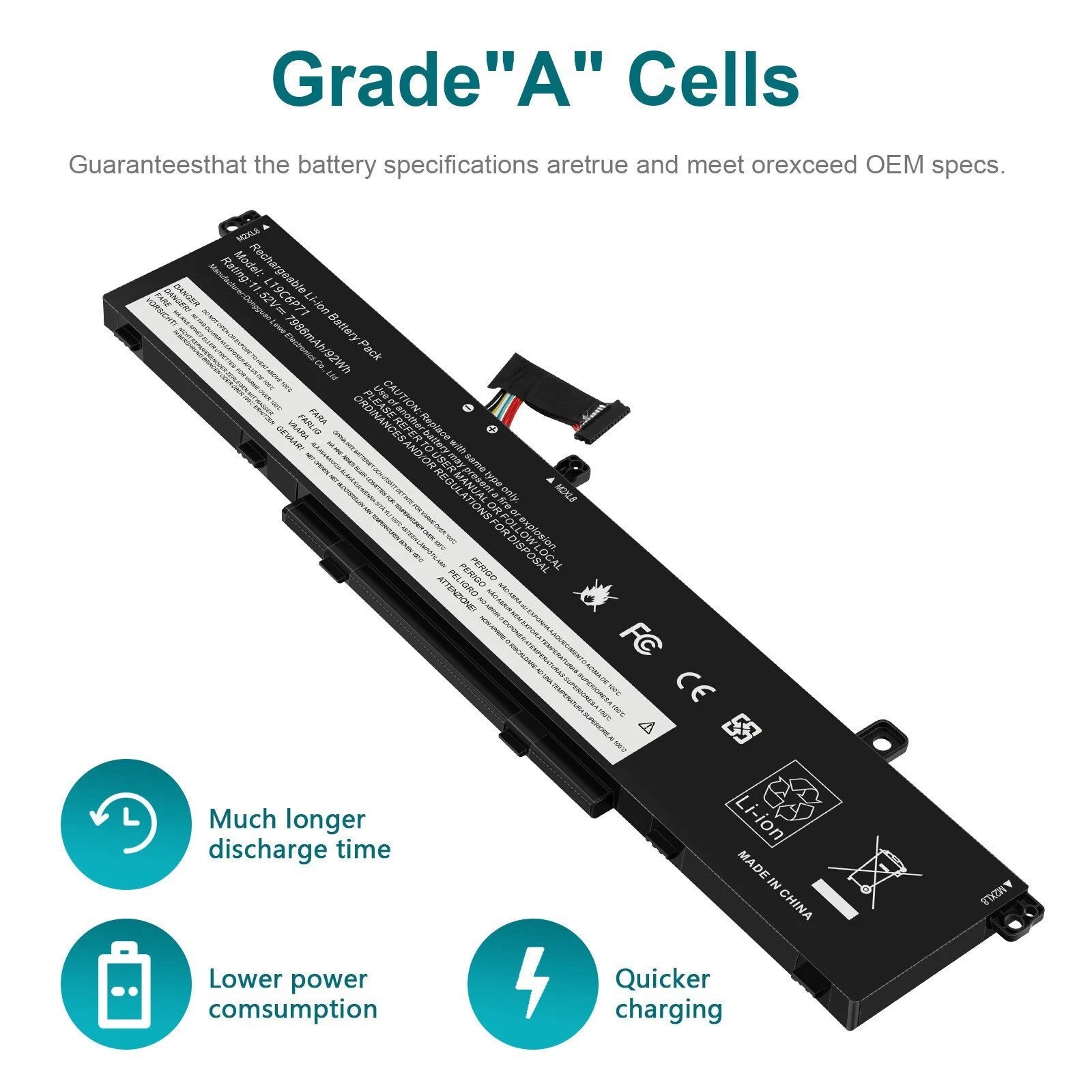 ?New L19C6P71 battery For Lenovo ThinkPad P15 P17 2nd Gen L19L6P71 5B10W13958
