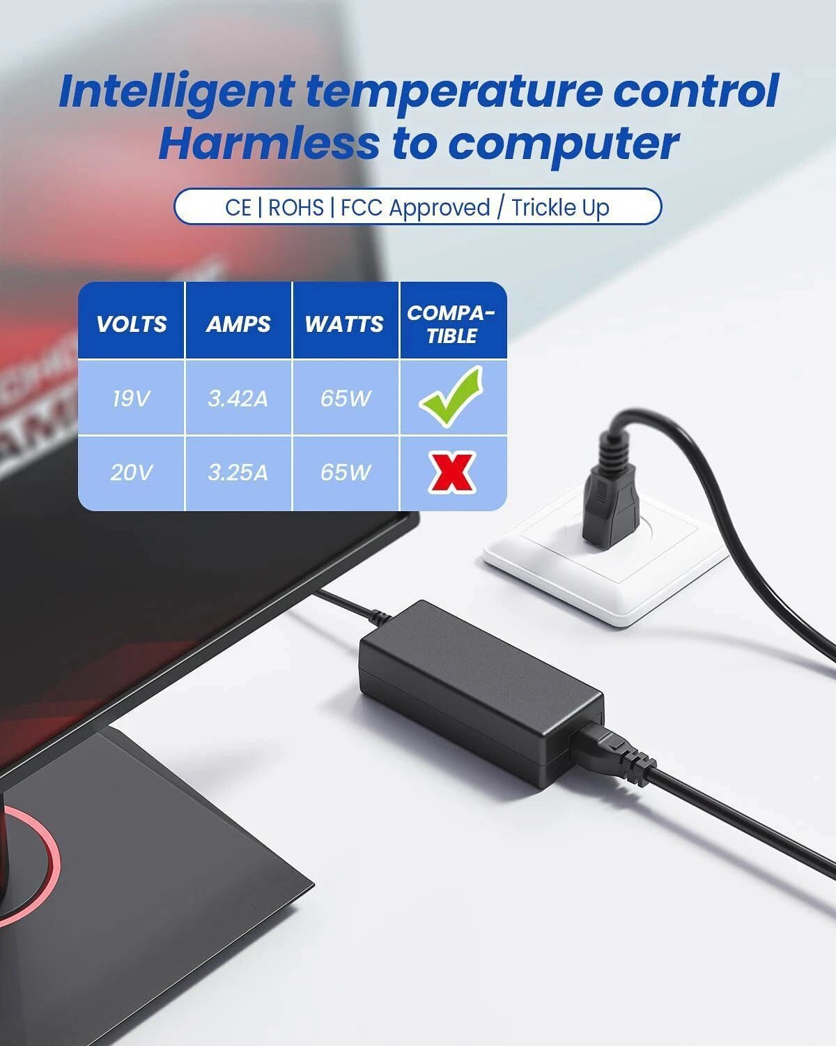 19V DC Monitor Power Supply Cord for Asus LED HD Display Monitor HP 22cwa 23xi